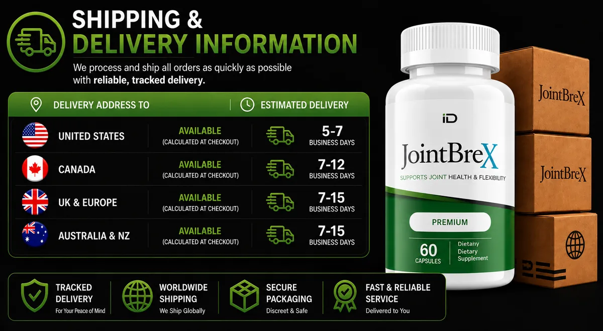 JointBrex shipping information for US, Canada, UK/Europe and Australia/NZ